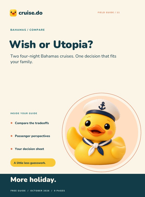 Cover of Wish or Utopia?